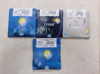BẠN CẦN MỘT ĐÔI MẮT KÍNH NHƯ THẾ NÀO?